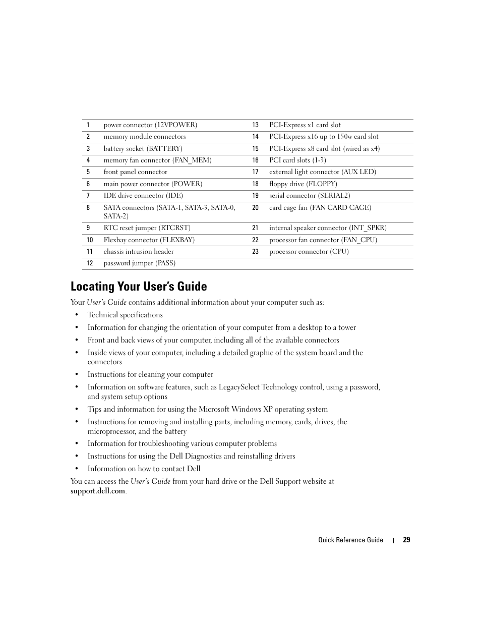 Locating your user’s guide | Dell Precision 380 User Manual | Page 29 / 230