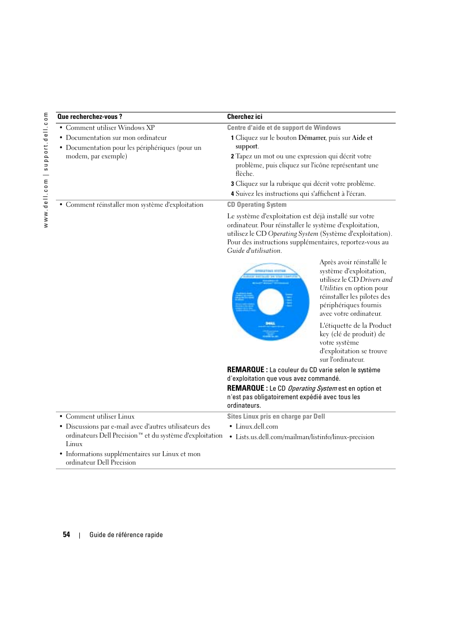 Dell Precision 380 User Manual | Page 54 / 230