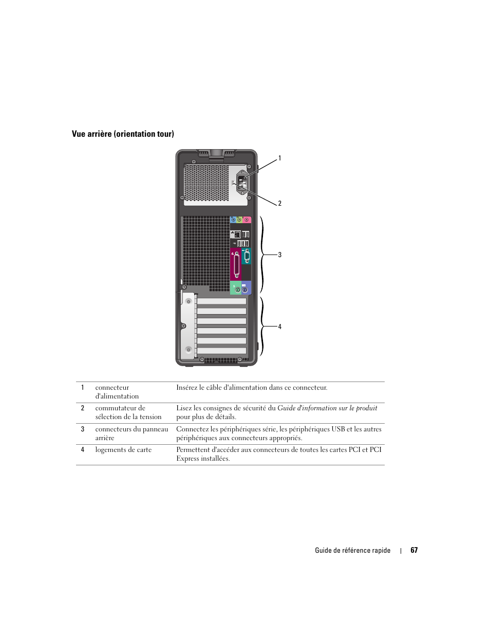 Vue arrière (orientation tour) | Dell Precision 380 User Manual | Page 67 / 230