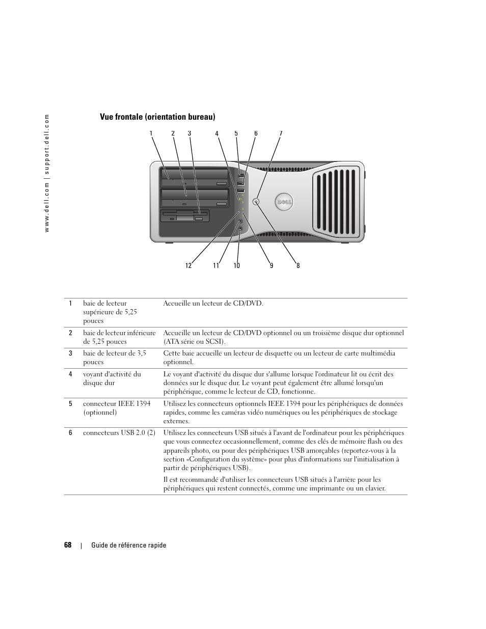 Vue frontale (orientation bureau) | Dell Precision 380 User Manual | Page 68 / 230