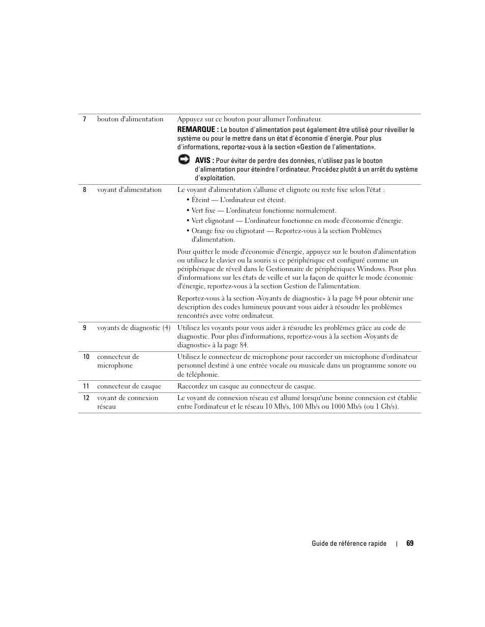 Dell Precision 380 User Manual | Page 69 / 230