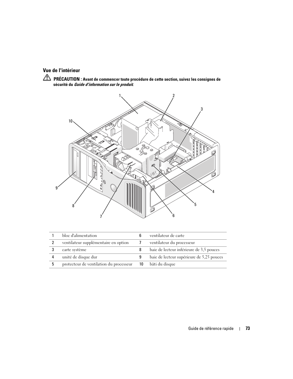 Vue de l'intérieur | Dell Precision 380 User Manual | Page 73 / 230