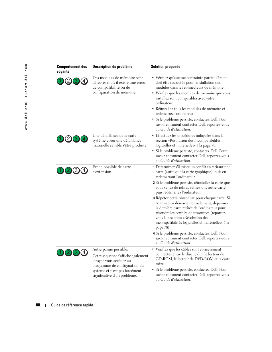 Dell Precision 380 User Manual | Page 88 / 230