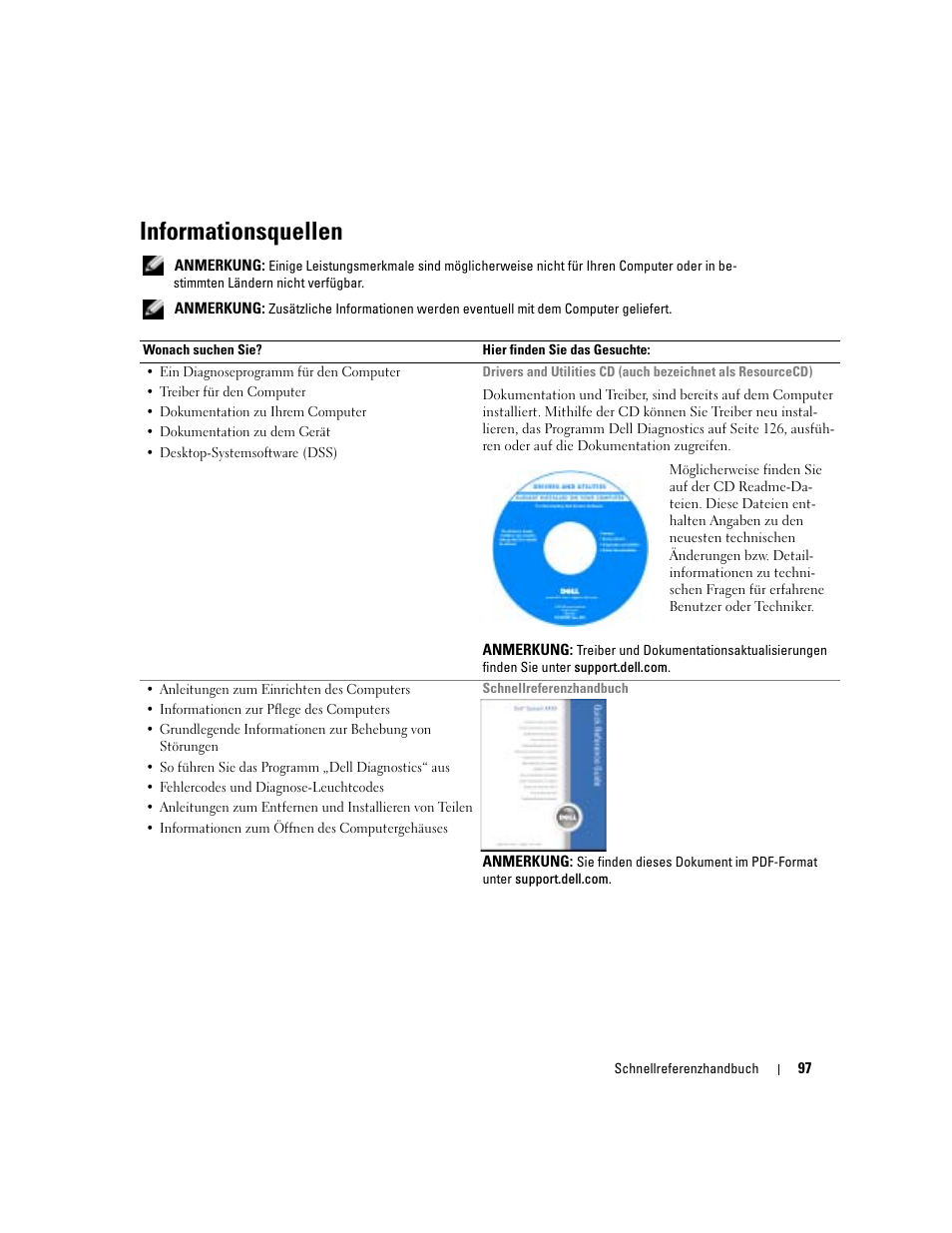 Informationsquellen | Dell Precision 380 User Manual | Page 97 / 230