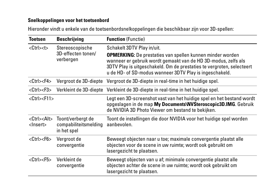 Dell XPS 17 (L701X, Late 2010) User Manual | Page 13 / 40
