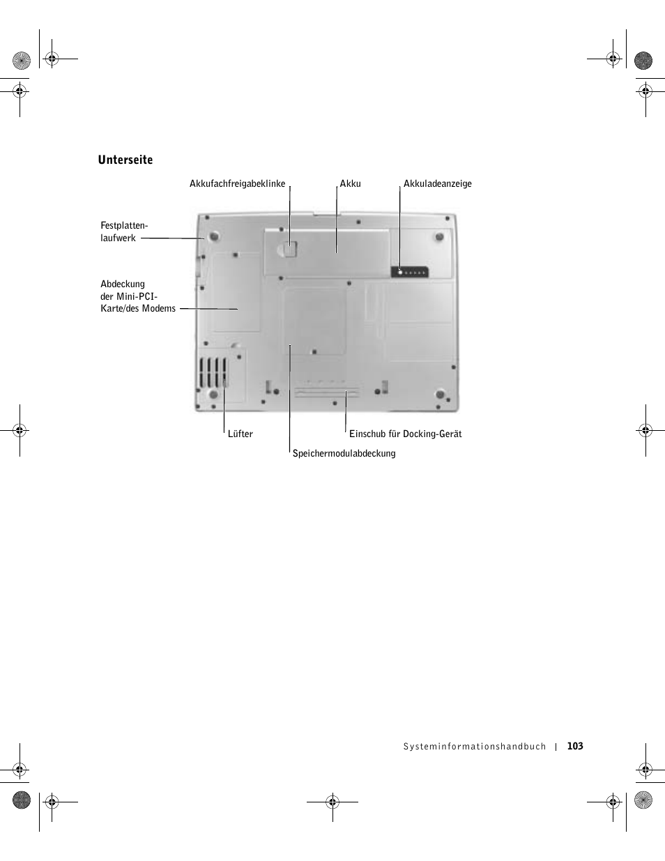 Unterseite | Dell Latitude D800 User Manual | Page 105 / 198