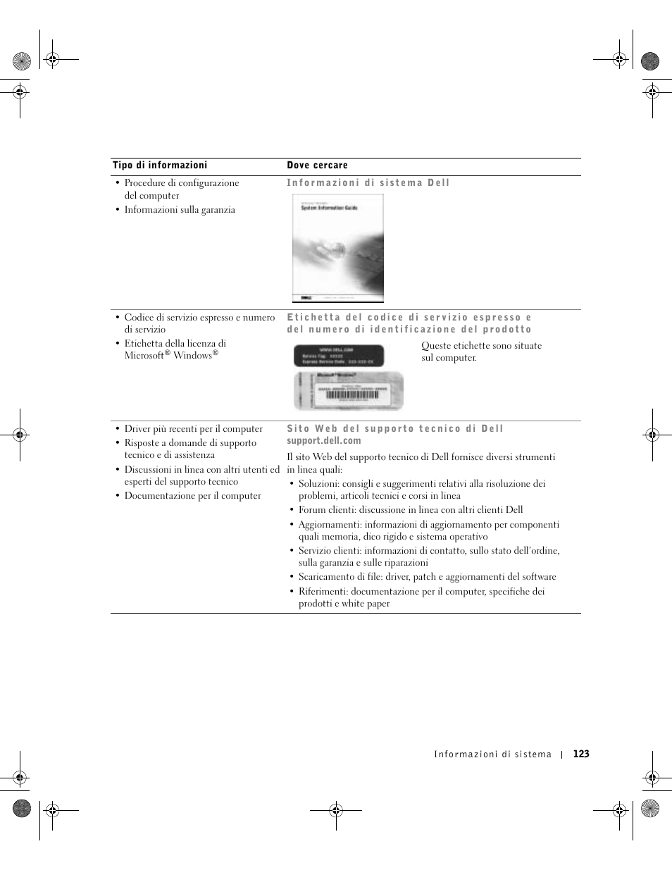 Dell Latitude D800 User Manual | Page 125 / 198