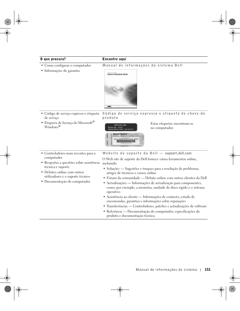 Dell Latitude D800 User Manual | Page 153 / 198