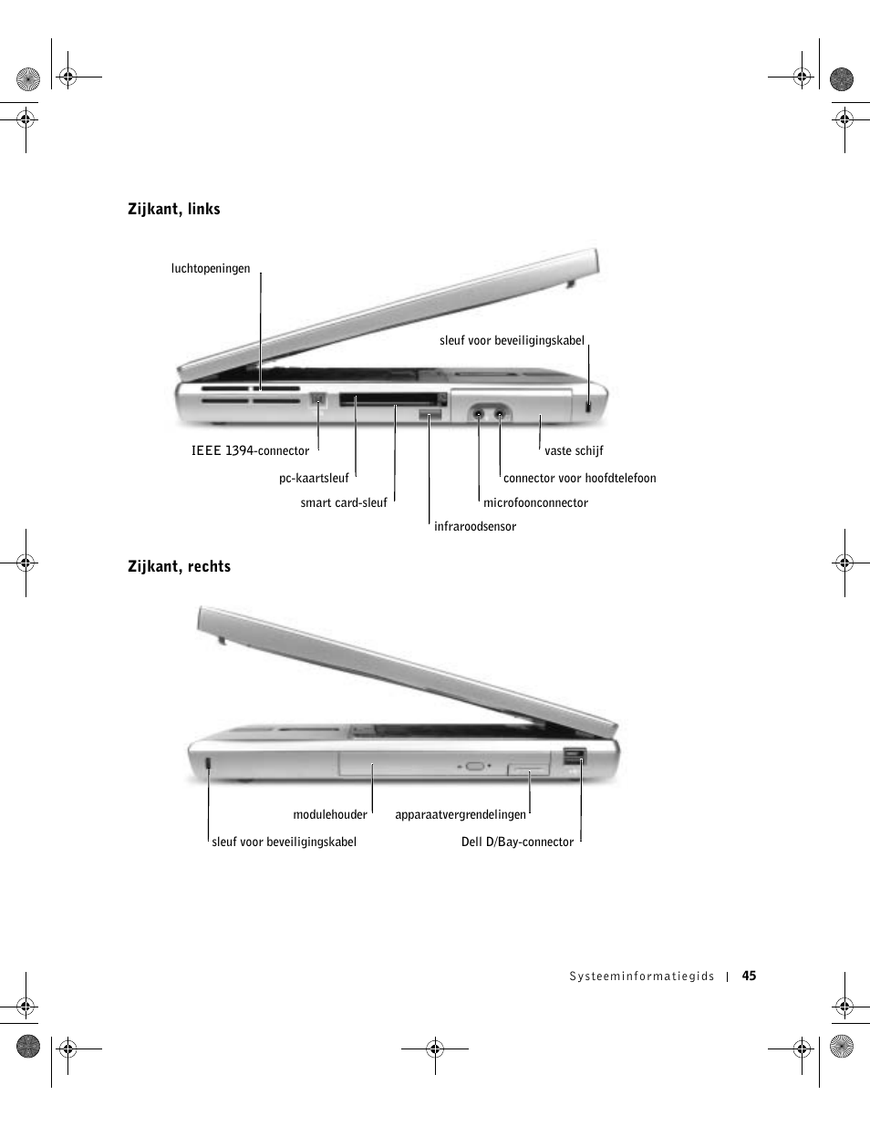 Zijkant, links, Zijkant, rechts | Dell Latitude D800 User Manual | Page 47 / 198