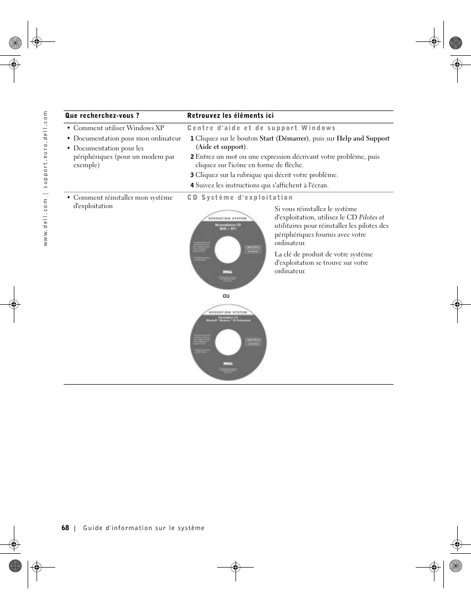 Dell Latitude D800 User Manual | Page 70 / 198