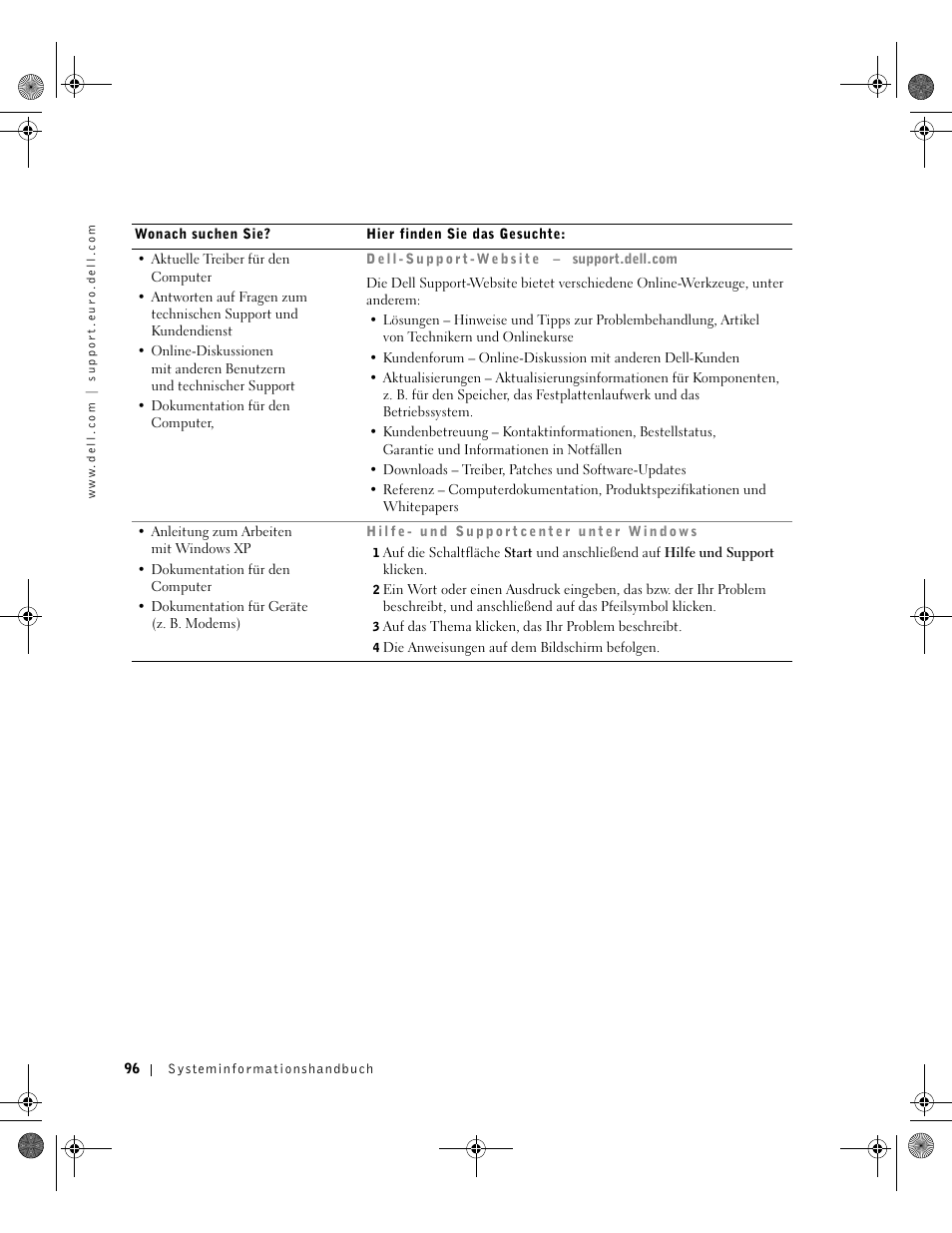 Dell Latitude D800 User Manual | Page 98 / 198