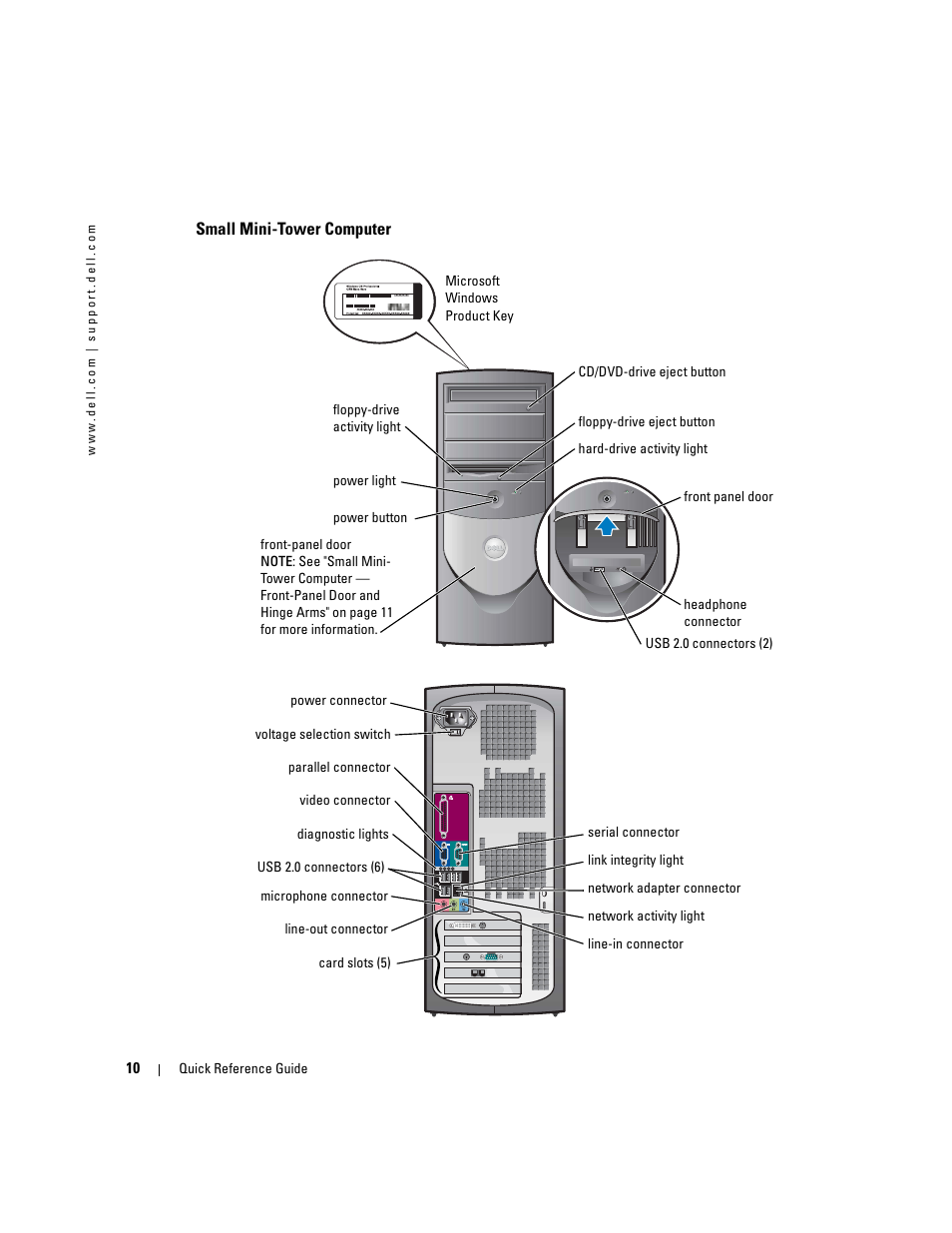 Small mini-tower computer | Dell OptiPlex GX280 User Manual | Page 10 / 220
