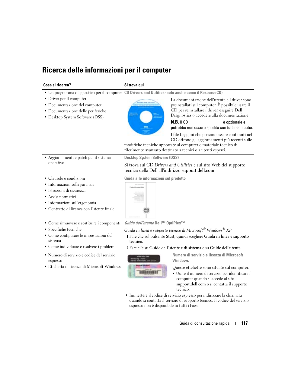 Ricerca delle informazioni per il computer | Dell OptiPlex GX280 User Manual | Page 117 / 220
