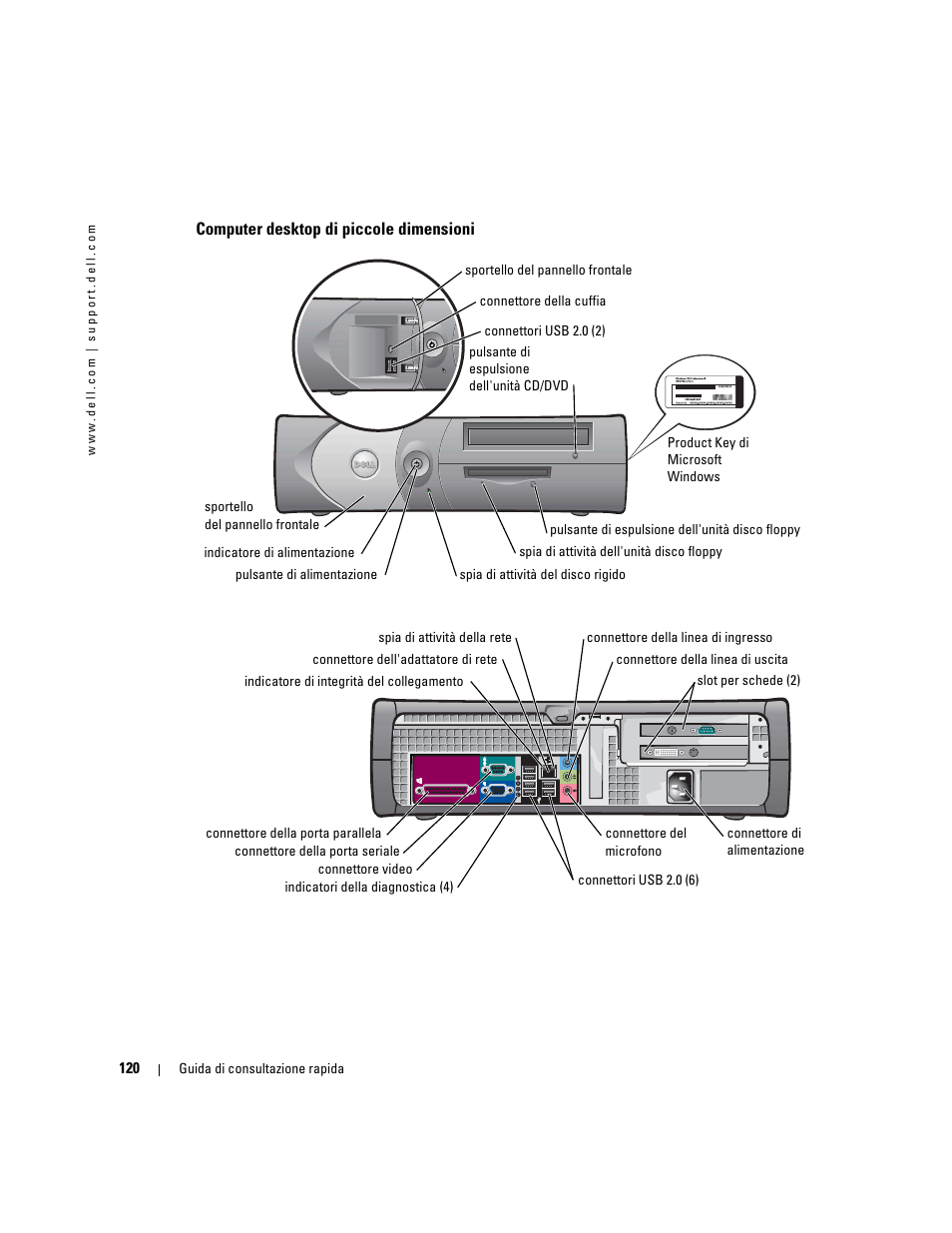 Computer desktop di piccole dimensioni | Dell OptiPlex GX280 User Manual | Page 120 / 220