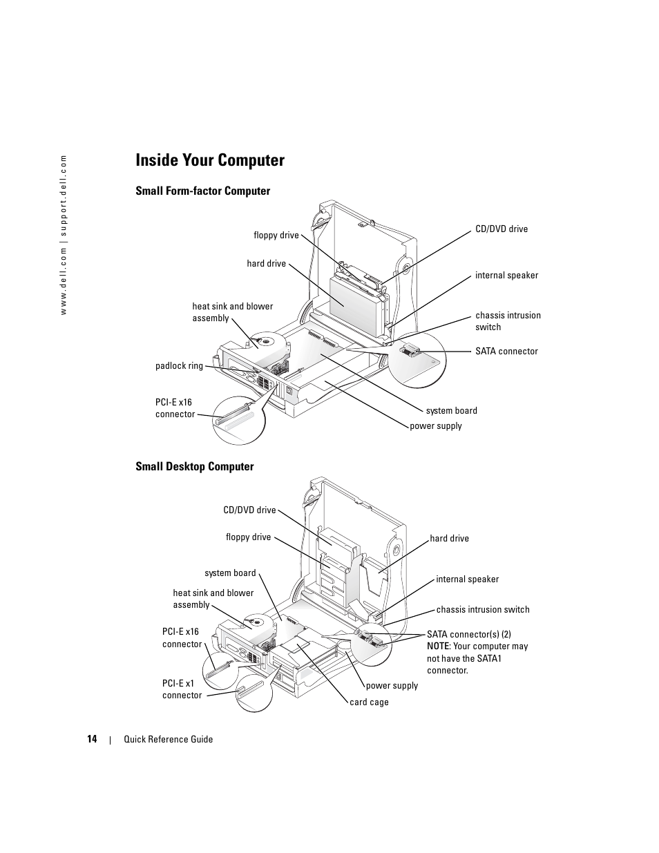 Inside your computer, Small form-factor computer, Small desktop computer | Dell OptiPlex GX280 User Manual | Page 14 / 220