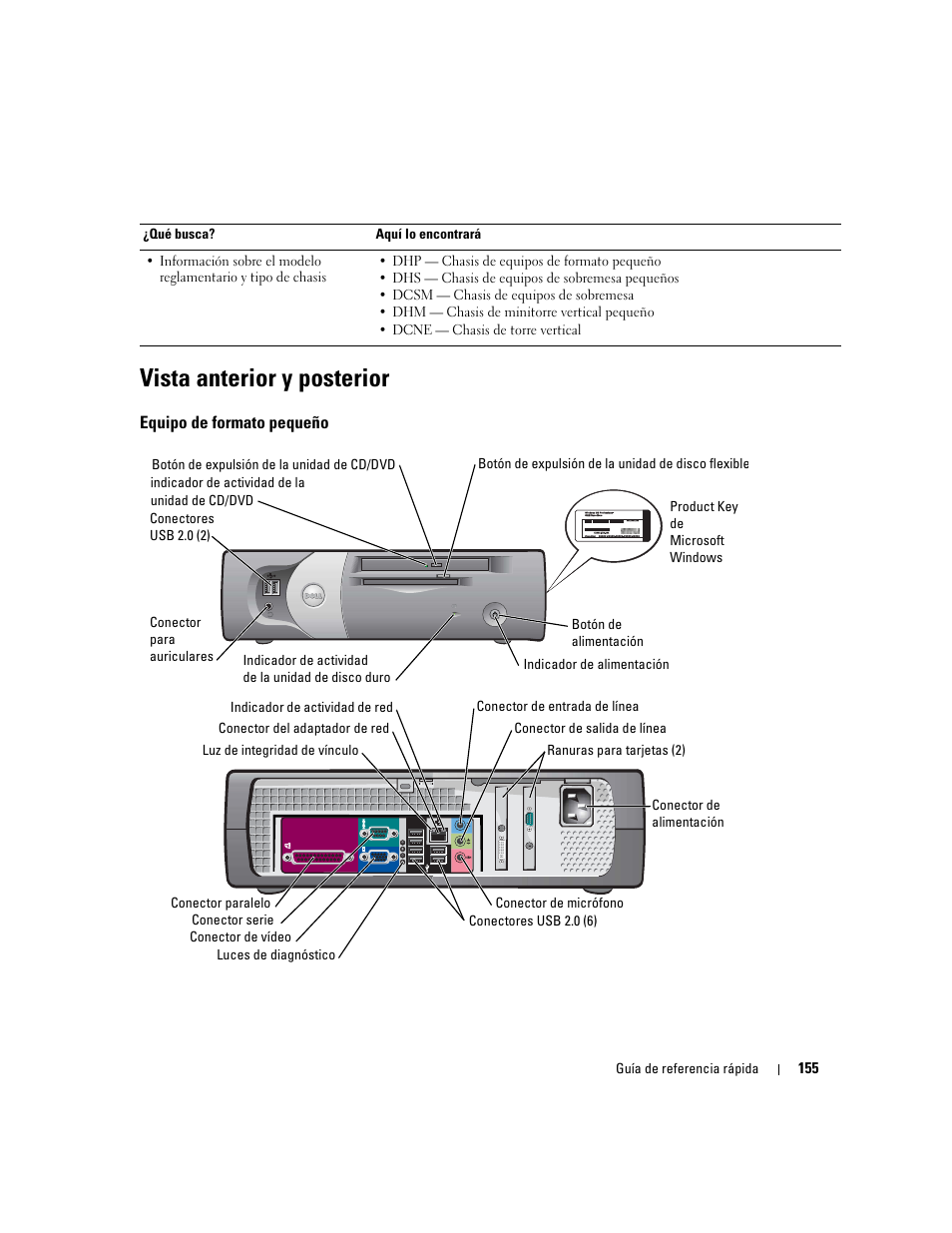 Vista anterior y posterior, Equipo de formato pequeño | Dell OptiPlex GX280 User Manual | Page 155 / 220