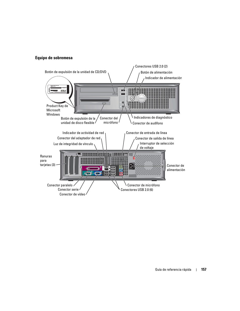 Equipo de sobremesa | Dell OptiPlex GX280 User Manual | Page 157 / 220