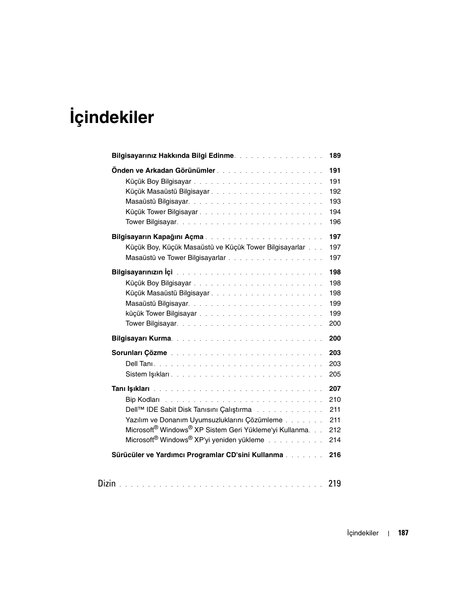 Içindekiler, I çindekiler, Dizin | Dell OptiPlex GX280 User Manual | Page 187 / 220
