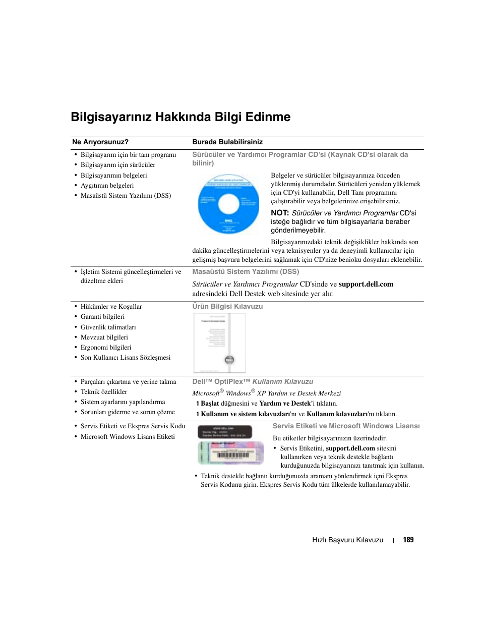 Bilgisayarınız hakkında bilgi edinme | Dell OptiPlex GX280 User Manual | Page 189 / 220