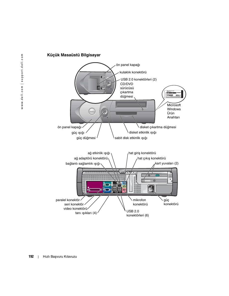 Küçük masaüstü bilgisayar | Dell OptiPlex GX280 User Manual | Page 192 / 220