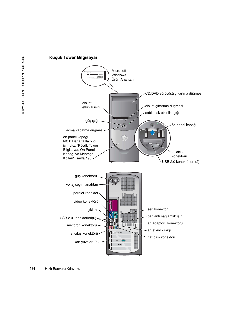 Küçük tower bilgisayar | Dell OptiPlex GX280 User Manual | Page 194 / 220