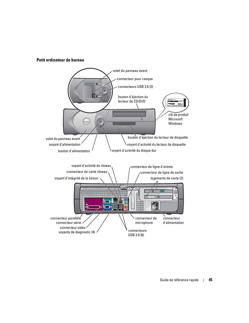 Petit ordinateur de bureau | Dell OptiPlex GX280 User Manual | Page 45 / 220