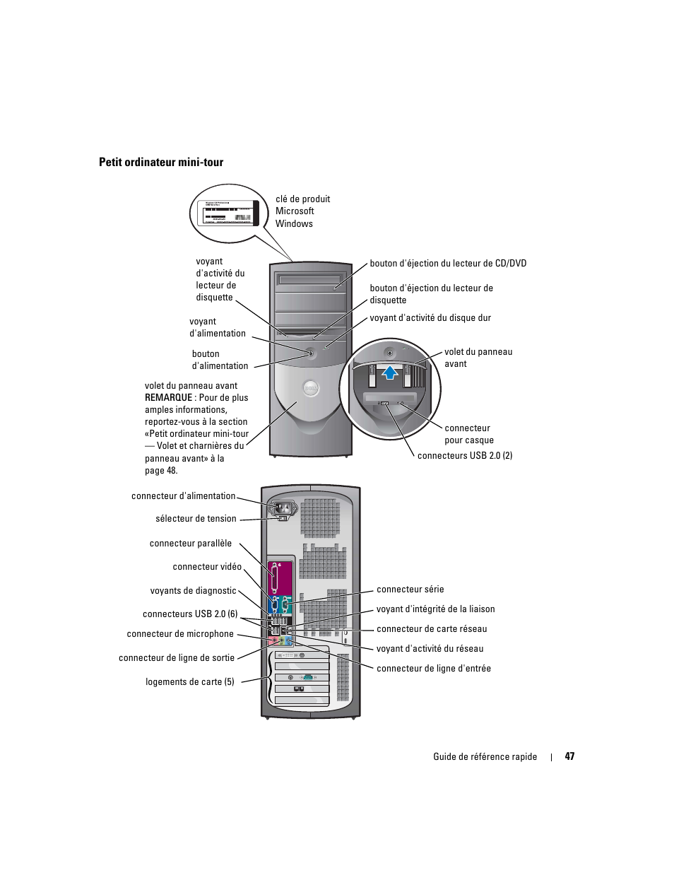 Petit ordinateur mini-tour | Dell OptiPlex GX280 User Manual | Page 47 / 220