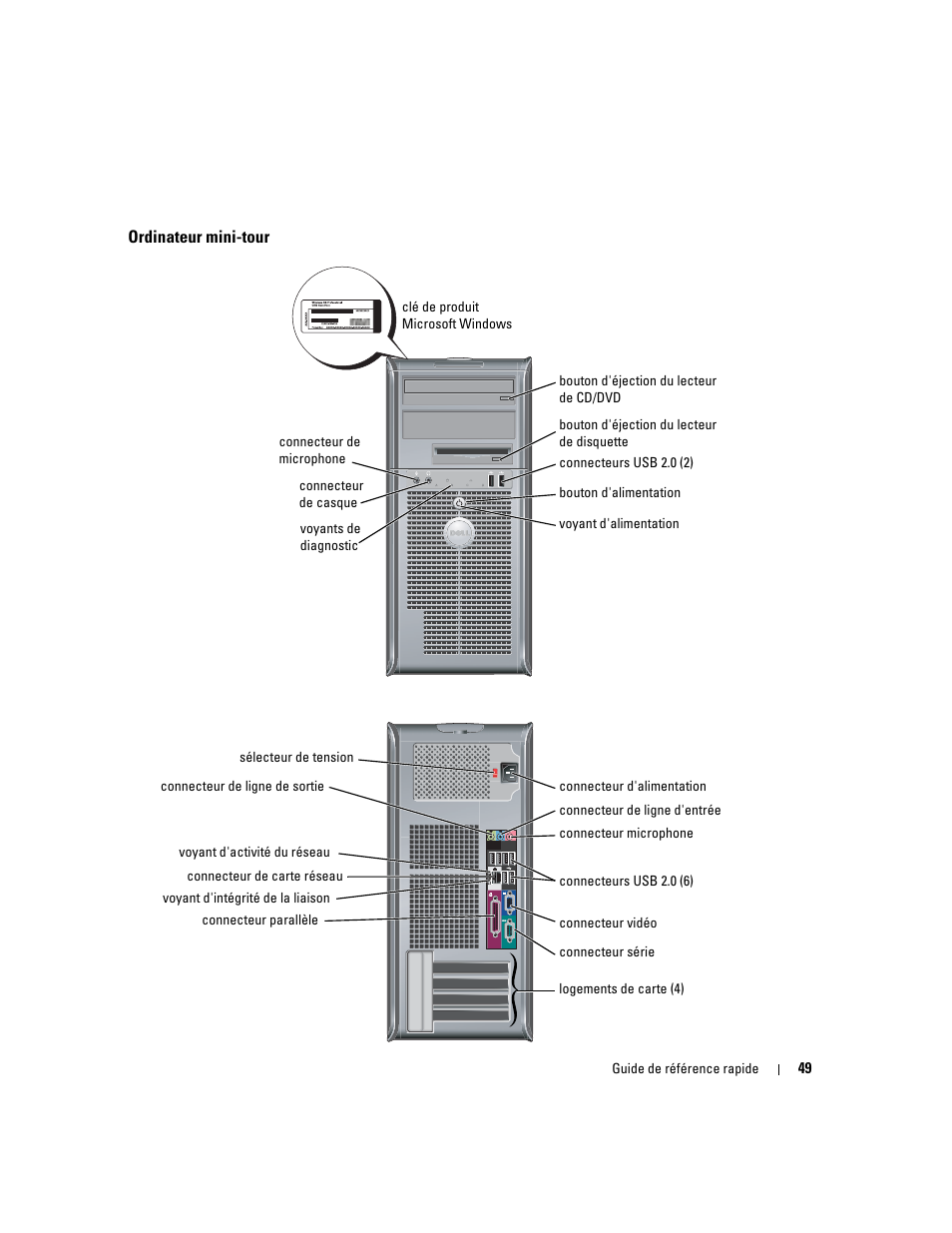 Ordinateur mini-tour | Dell OptiPlex GX280 User Manual | Page 49 / 220