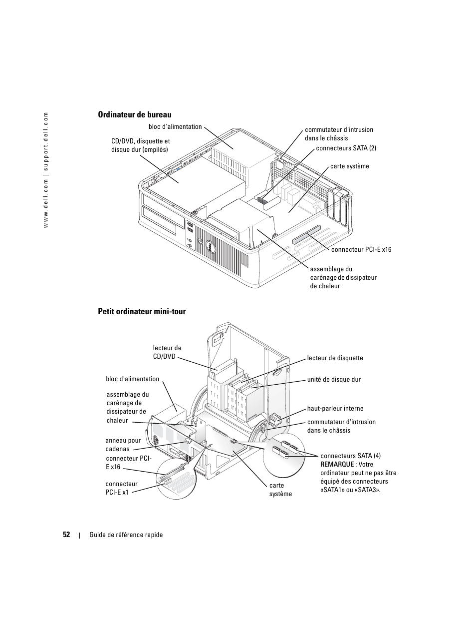 Ordinateur de bureau, Petit ordinateur mini-tour | Dell OptiPlex GX280 User Manual | Page 52 / 220