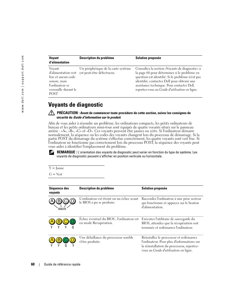 Voyants de diagnostic, Ultez la section «voyants de diagnostic» à | Dell OptiPlex GX280 User Manual | Page 60 / 220