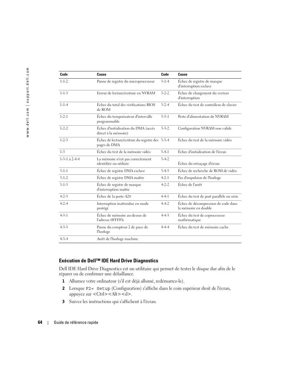 Exécution de dell™ ide hard drive diagnostics | Dell OptiPlex GX280 User Manual | Page 64 / 220