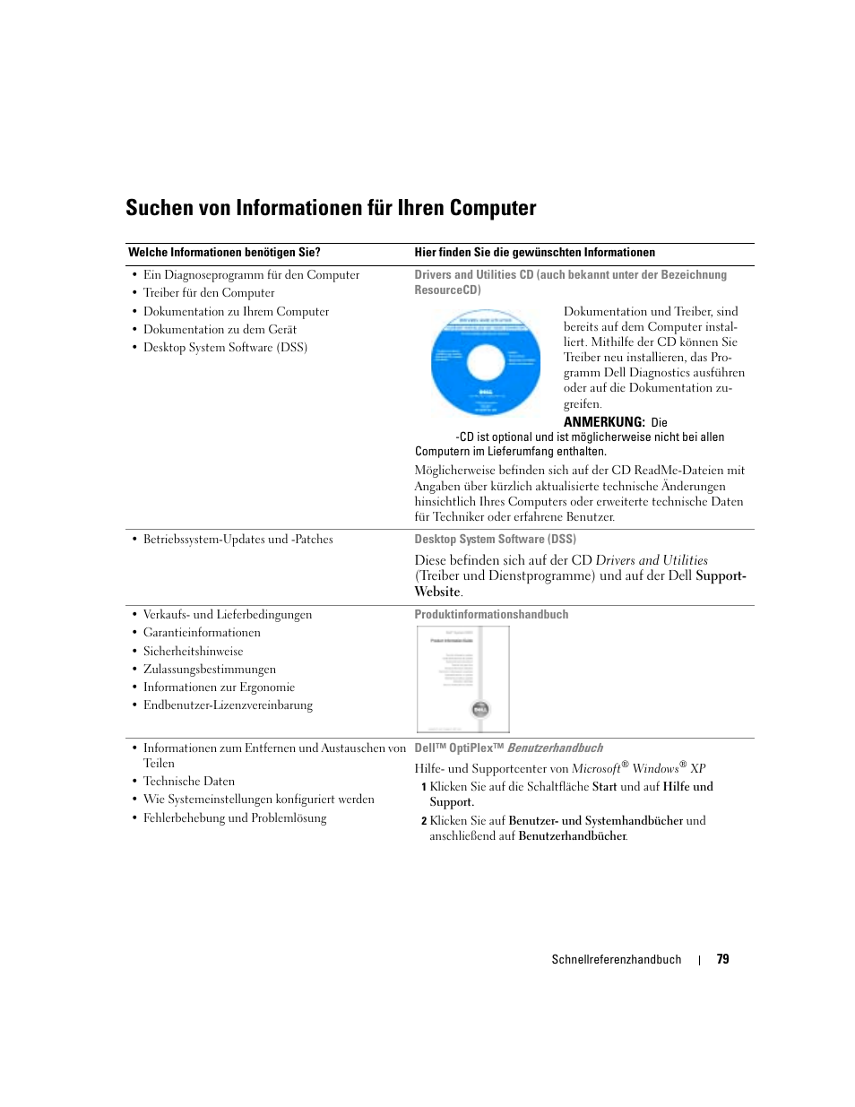 Suchen von informationen für ihren computer | Dell OptiPlex GX280 User Manual | Page 79 / 220