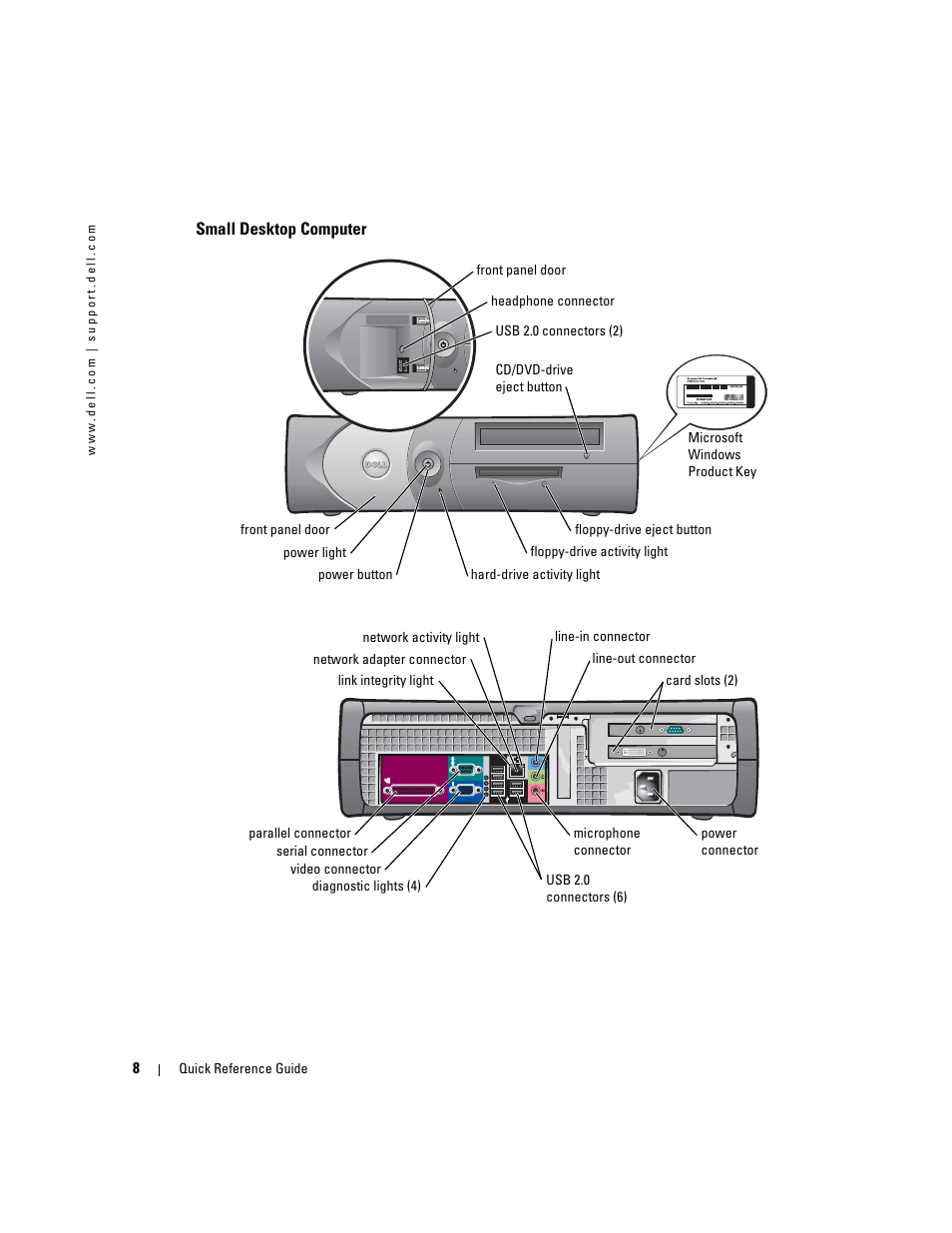 Small desktop computer | Dell OptiPlex GX280 User Manual | Page 8 / 220