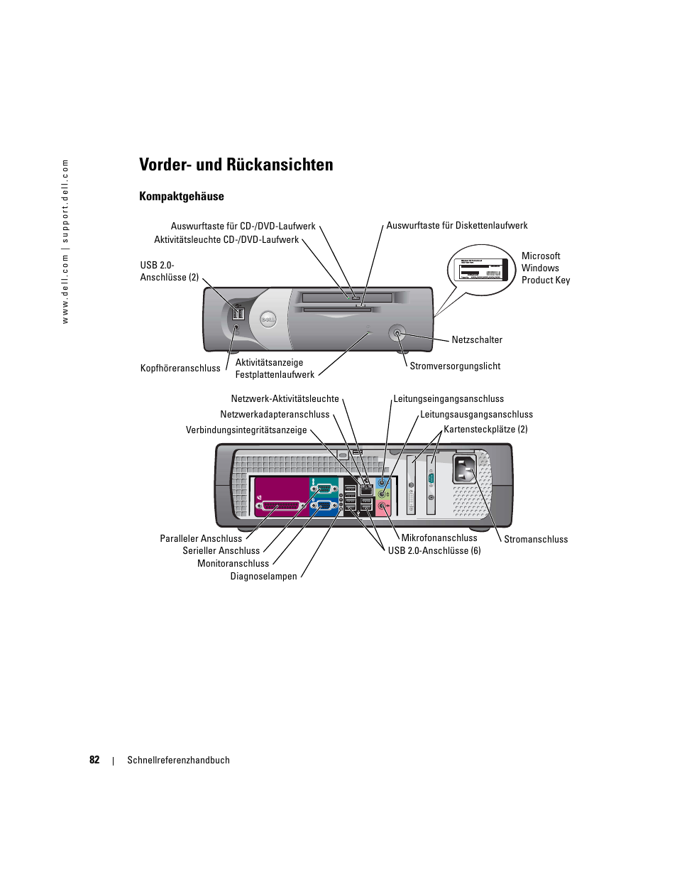 Vorder- und rückansichten, Kompaktgehäuse | Dell OptiPlex GX280 User Manual | Page 82 / 220