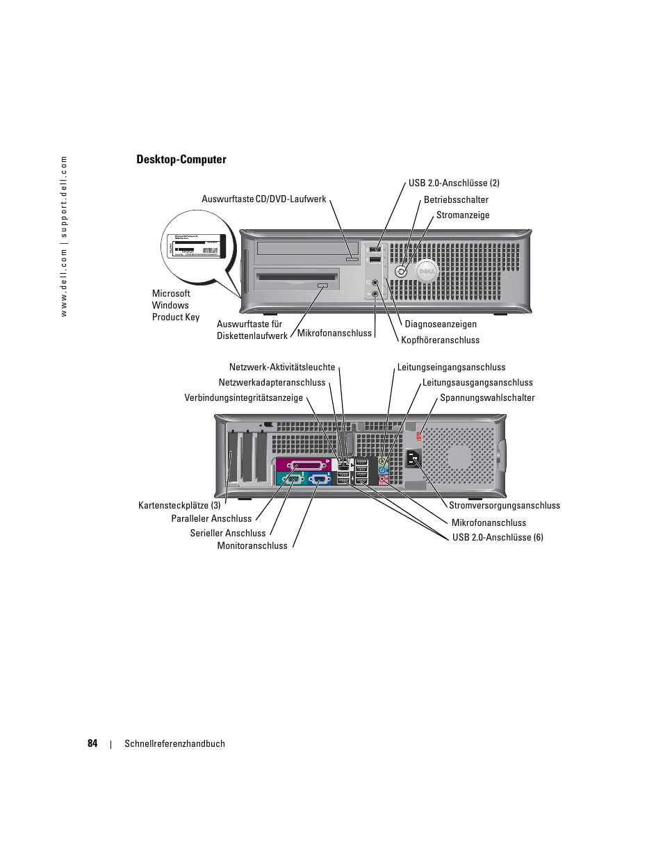 Desktop-computer | Dell OptiPlex GX280 User Manual | Page 84 / 220