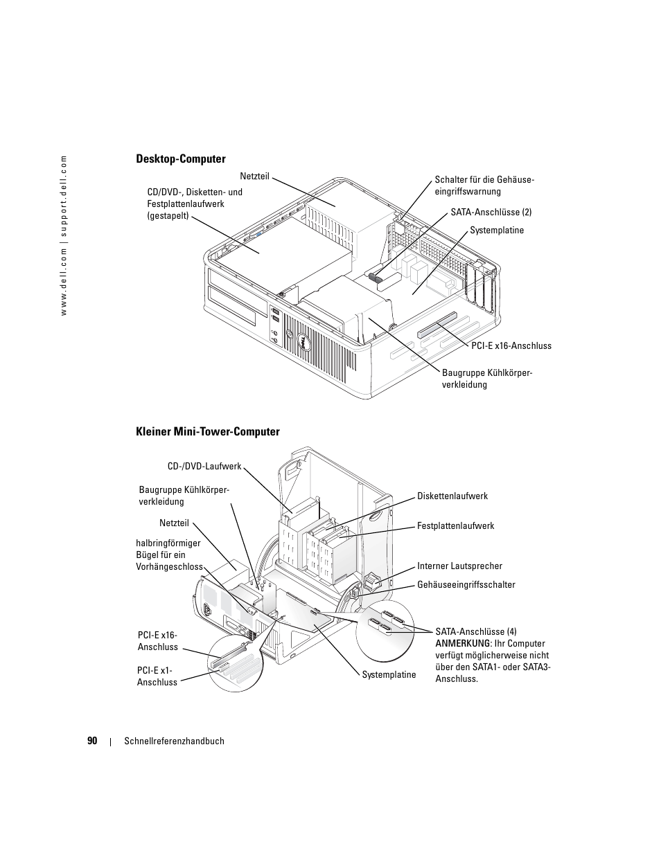 Desktop-computer, Kleiner mini-tower-computer | Dell OptiPlex GX280 User Manual | Page 90 / 220