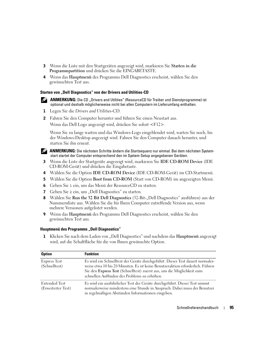 Dell OptiPlex GX280 User Manual | Page 95 / 220