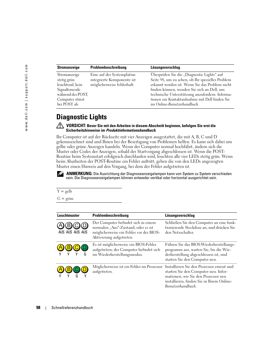 Diagnostic lights | Dell OptiPlex GX280 User Manual | Page 98 / 220