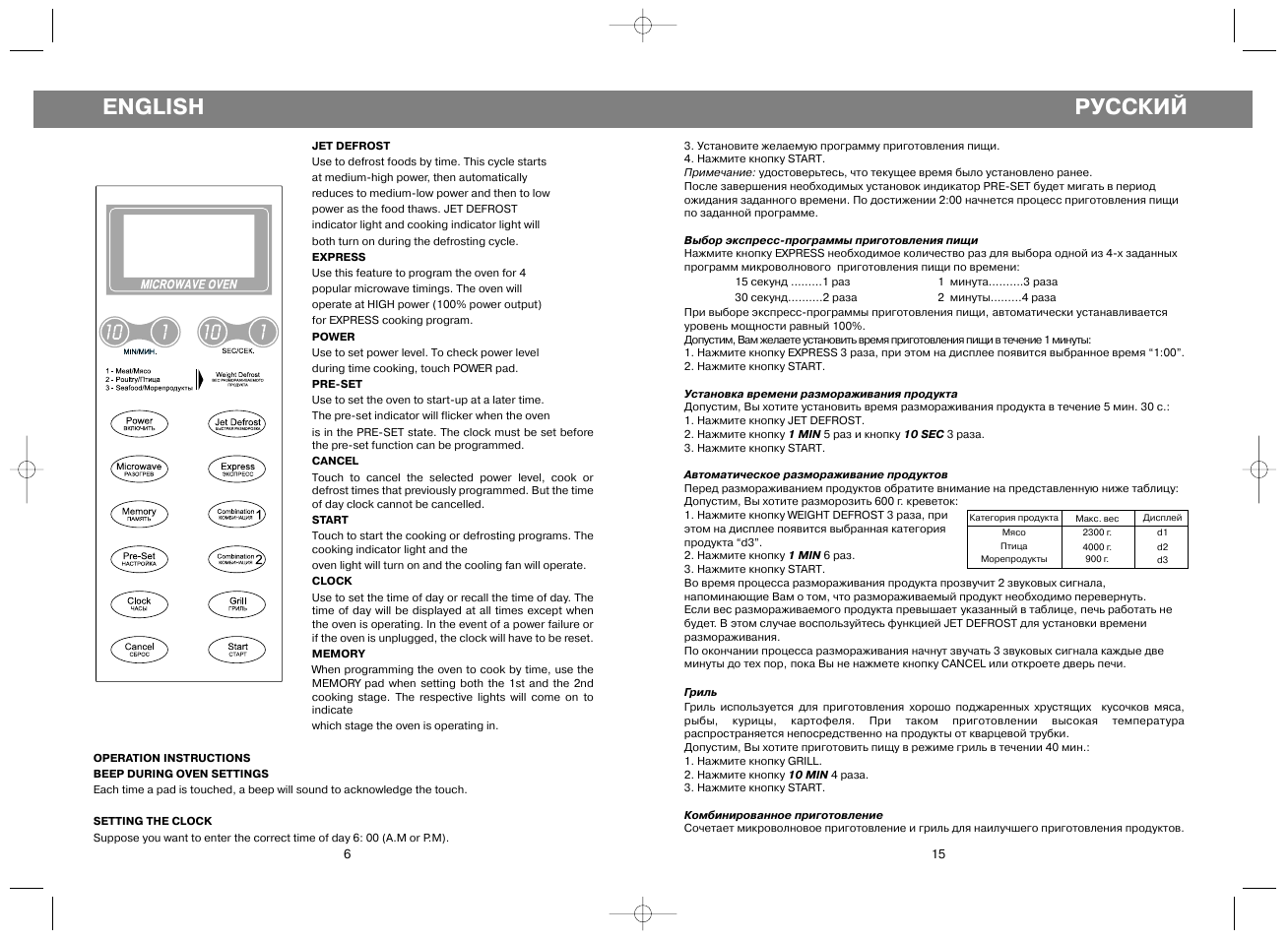 Русский, English | Vitek VT-1658 User Manual | Page 6 / 10