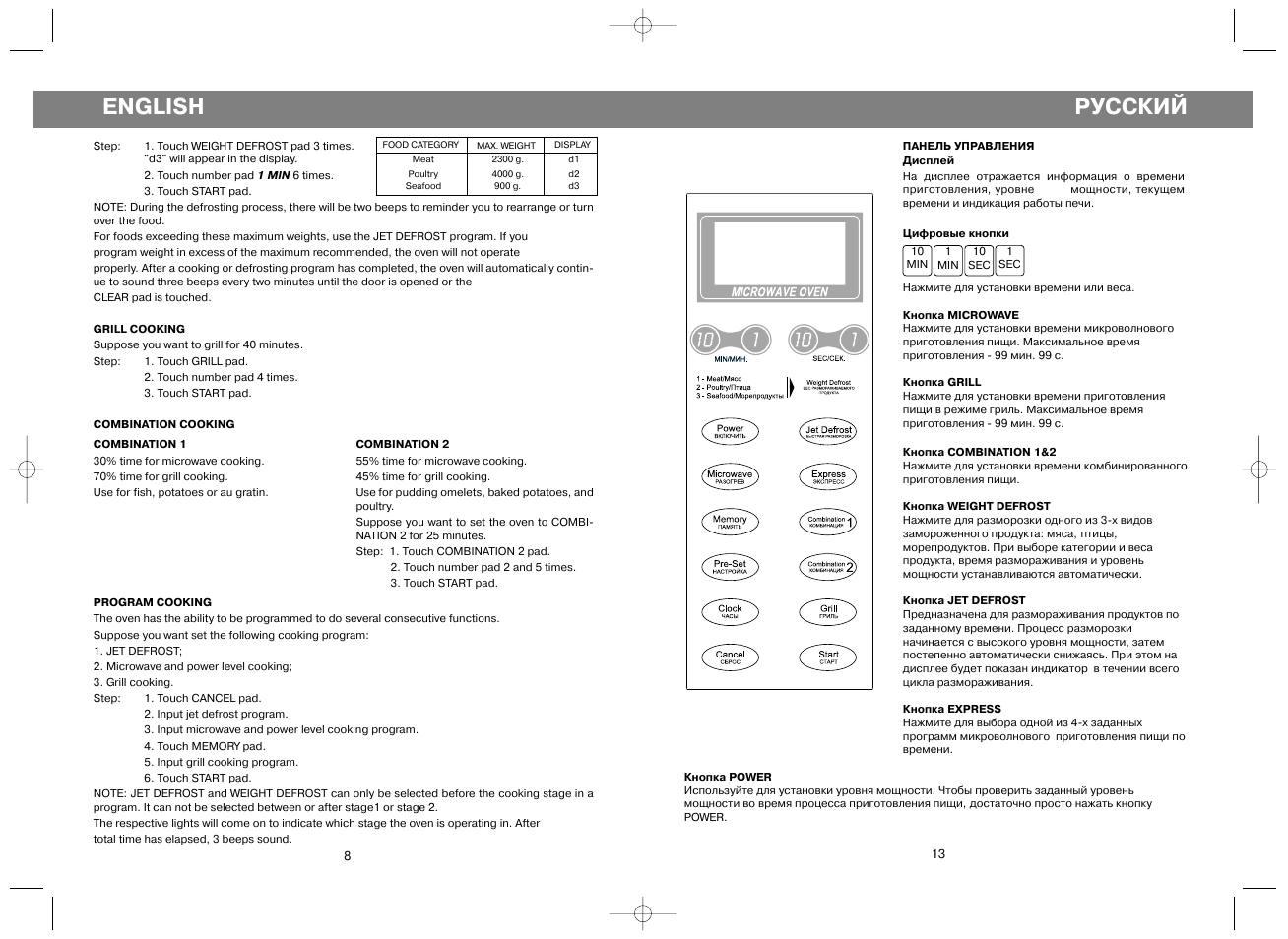 Русский, English | Vitek VT-1658 User Manual | Page 8 / 10