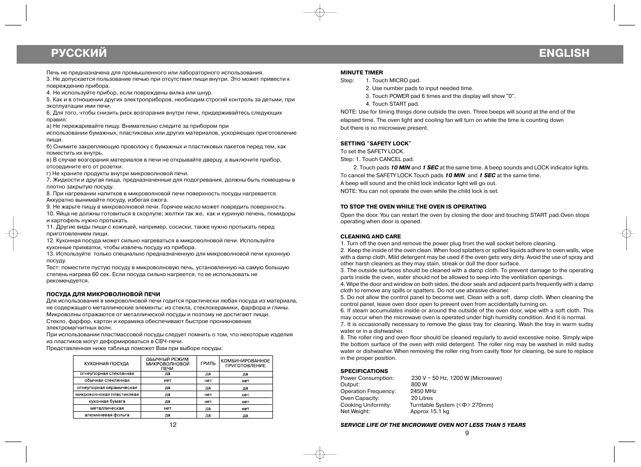 Русский, English | Vitek VT-1658 User Manual | Page 9 / 10