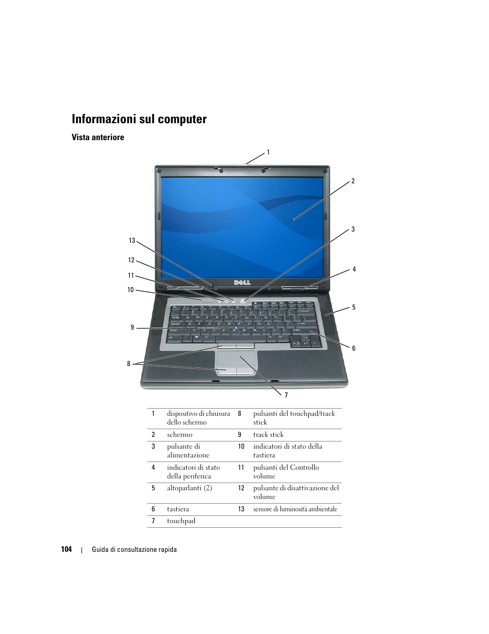 Informazioni sul computer, Vista anteriore | Dell Latitude D820 User Manual | Page 104 / 142