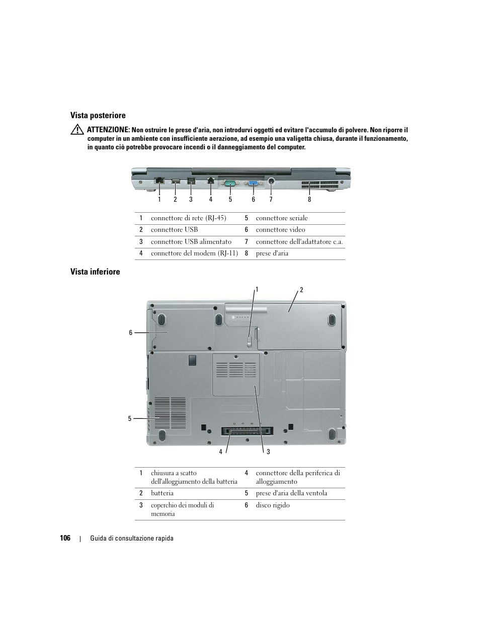 Vista posteriore, Vista inferiore | Dell Latitude D820 User Manual | Page 106 / 142