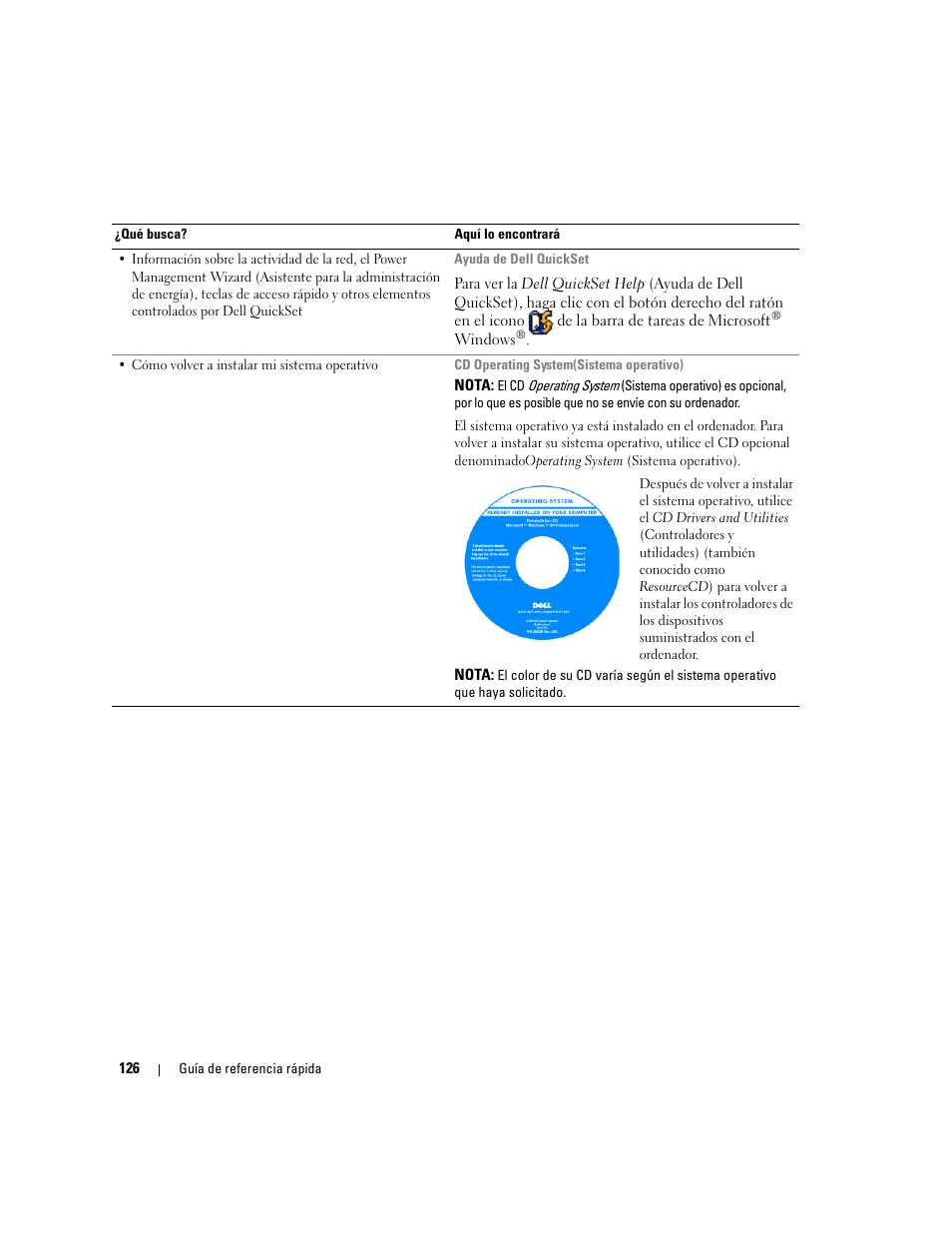 Dell Latitude D820 User Manual | Page 126 / 142