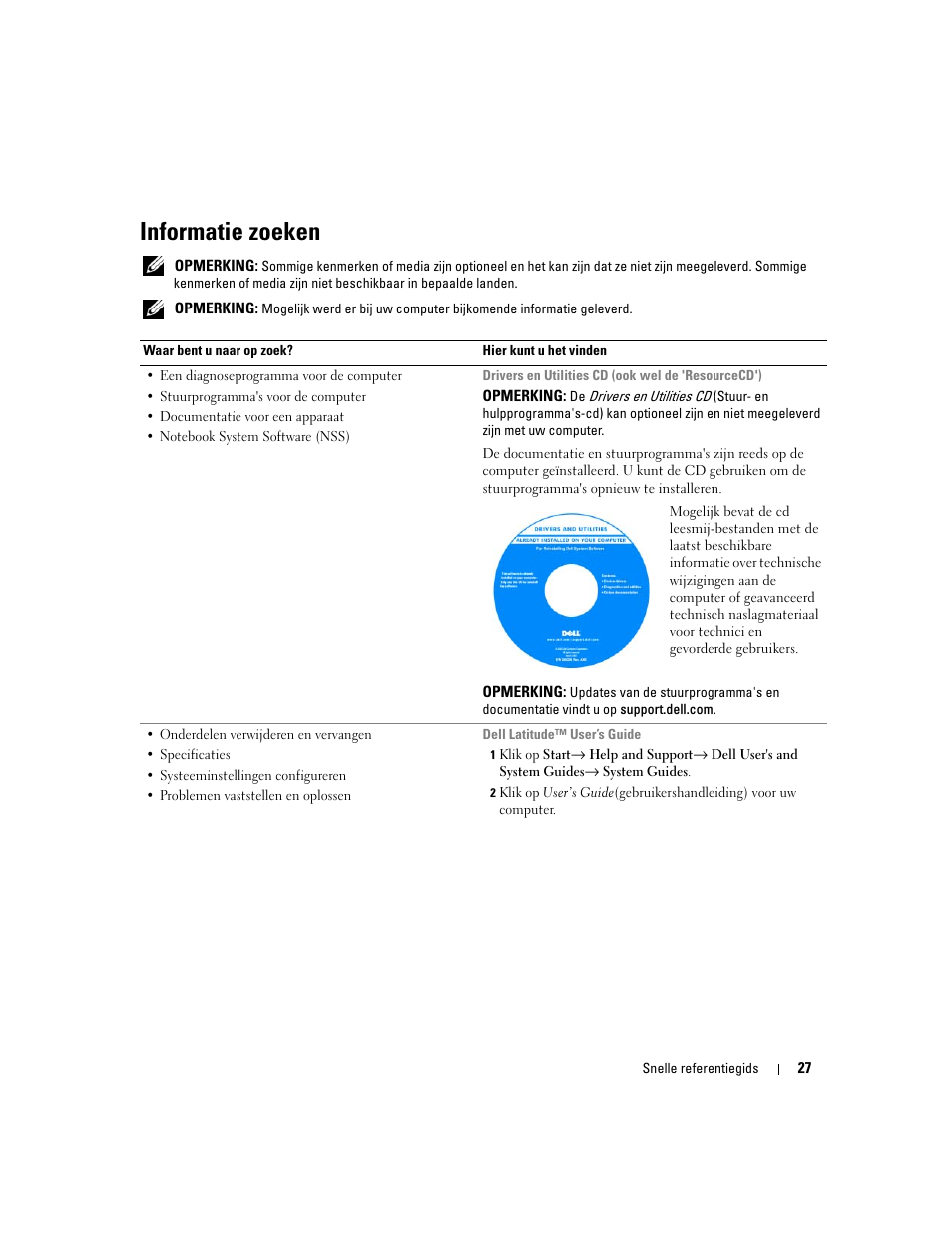 Informatie zoeken | Dell Latitude D820 User Manual | Page 27 / 142