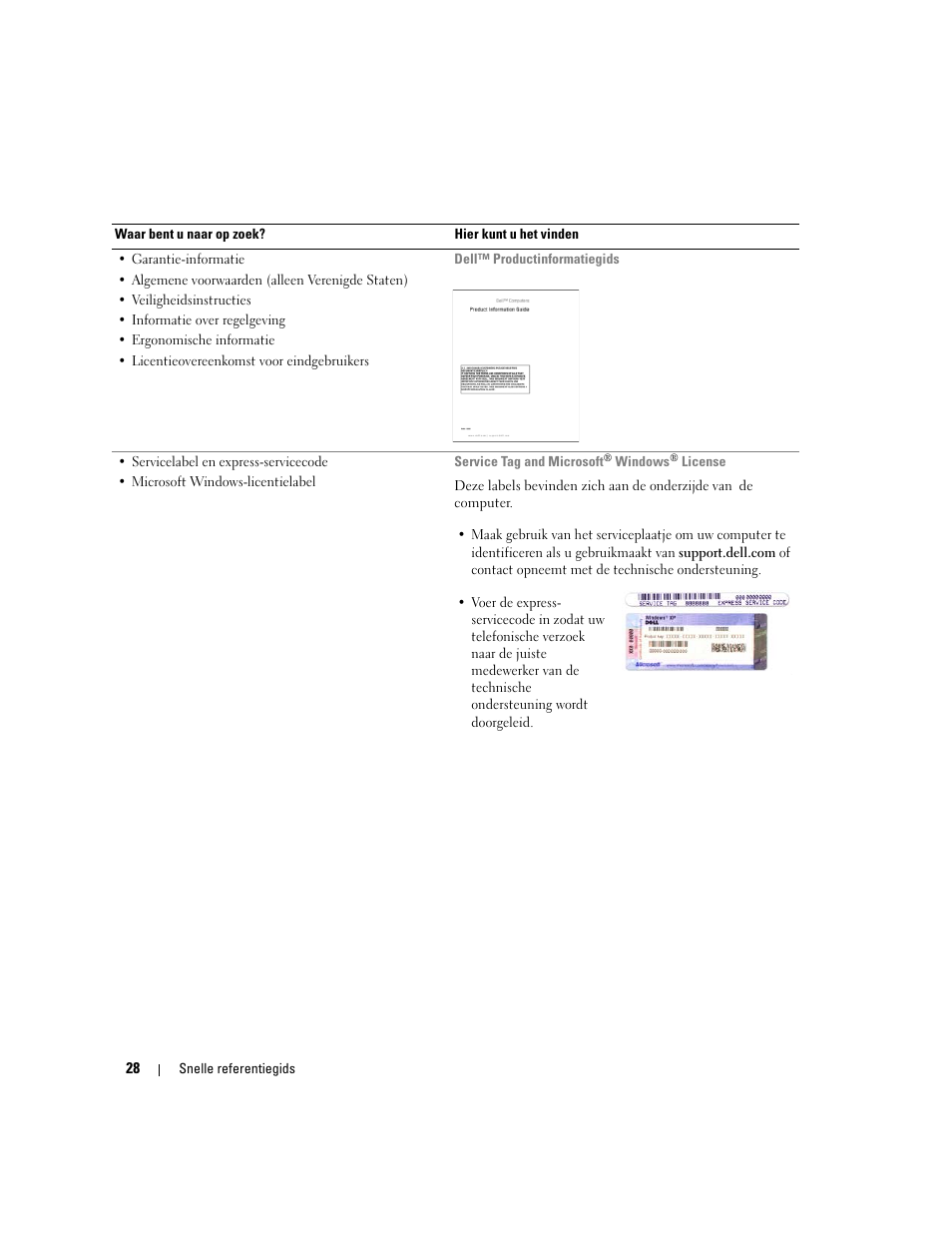 Dell Latitude D820 User Manual | Page 28 / 142