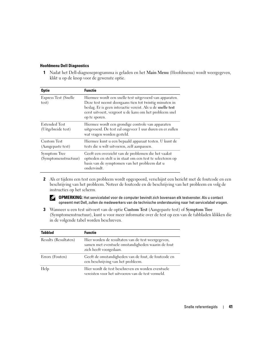 Dell Latitude D820 User Manual | Page 41 / 142