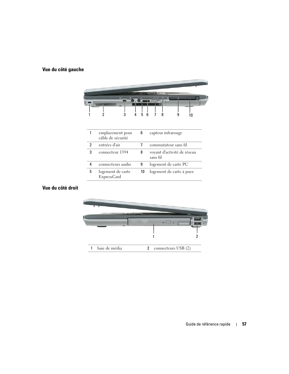 Vue du côté gauche, Vue du côté droit | Dell Latitude D820 User Manual | Page 57 / 142