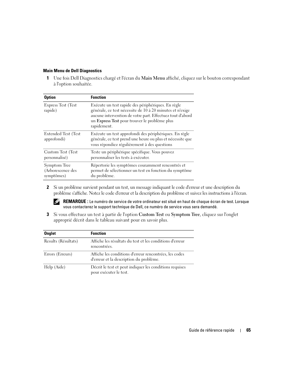 Dell Latitude D820 User Manual | Page 65 / 142