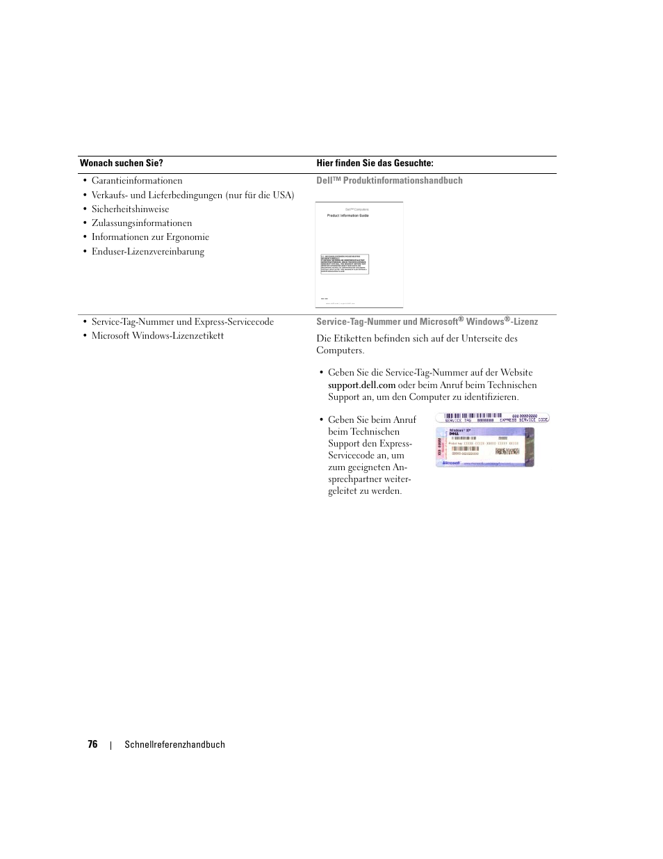 Dell Latitude D820 User Manual | Page 76 / 142